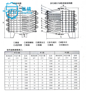 九江搪瓷片式冷凝器参数表
